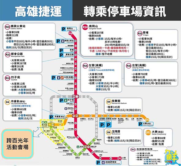 高雄2021跨百光年三階段交管 鼓勵市民善用捷運輕軌代步