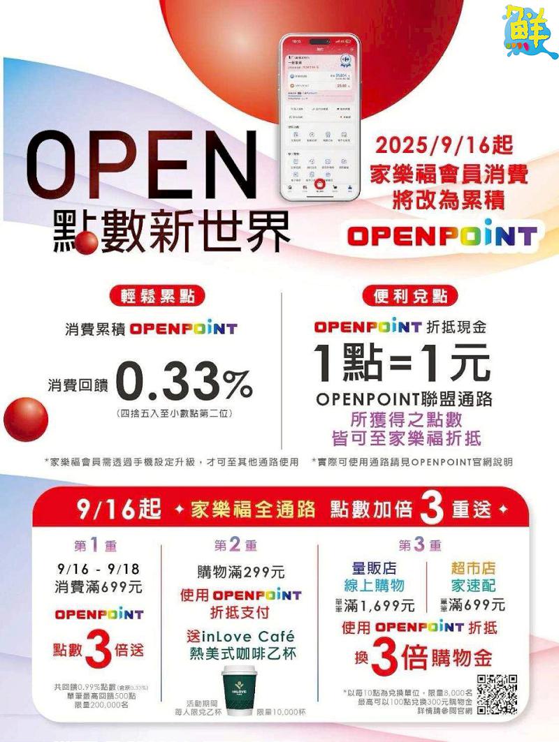 家樂福將加入uniopen會員生活圈 線上商城與購物週年慶活動同步開跑