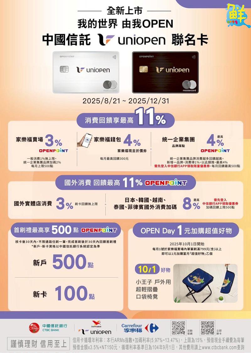 家樂福將加入uniopen會員生活圈 線上商城與購物週年慶活動同步開跑