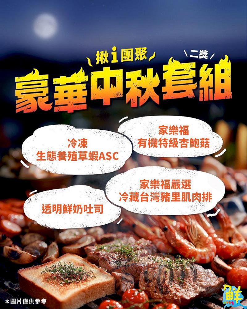 家樂福將加入uniopen會員生活圈 線上商城與購物週年慶活動同步開跑