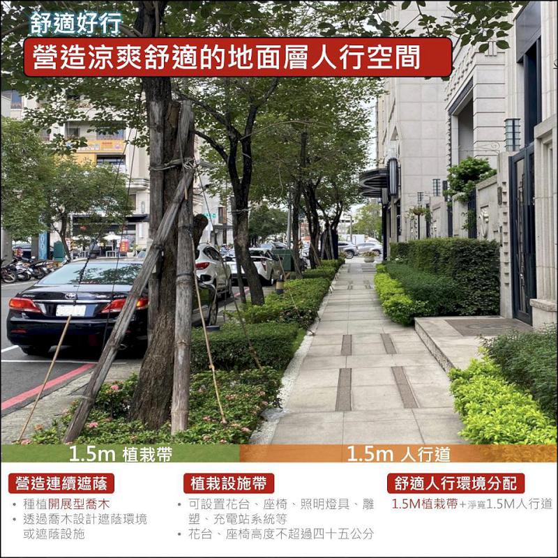 打造舒適步行環境提升都市防洪韌性 高市府都市設計審議原則修正實施
