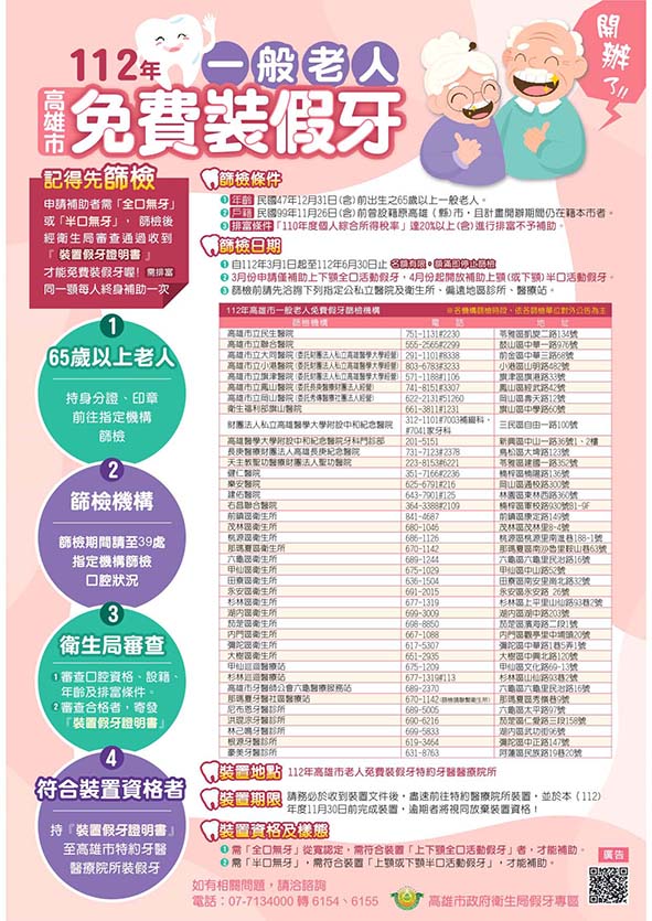 衛生局112年高市老人免費裝假牙 3月1日至6月30日受理申請