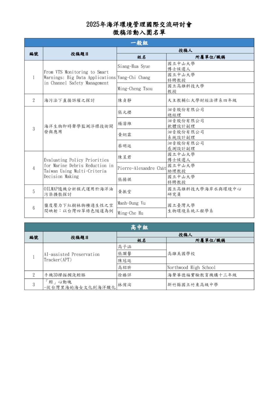 海保署2025海洋環境管理國際交流研討會開放報名 聚焦海洋環保、防污等議題