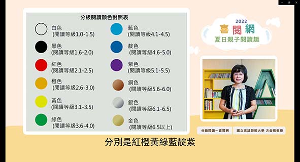 高師大攜手高市教育局、高市圖館 7月17日首辦喜閱網直播邀親子閱讀趣