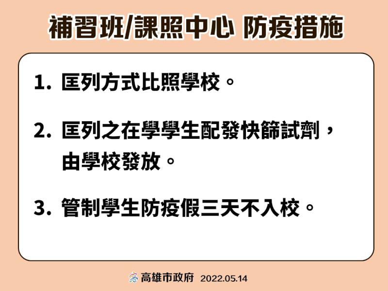 高市學校補教機購確診匡列接觸師生配發2試劑自主快篩 特定對象開放接種第四劑