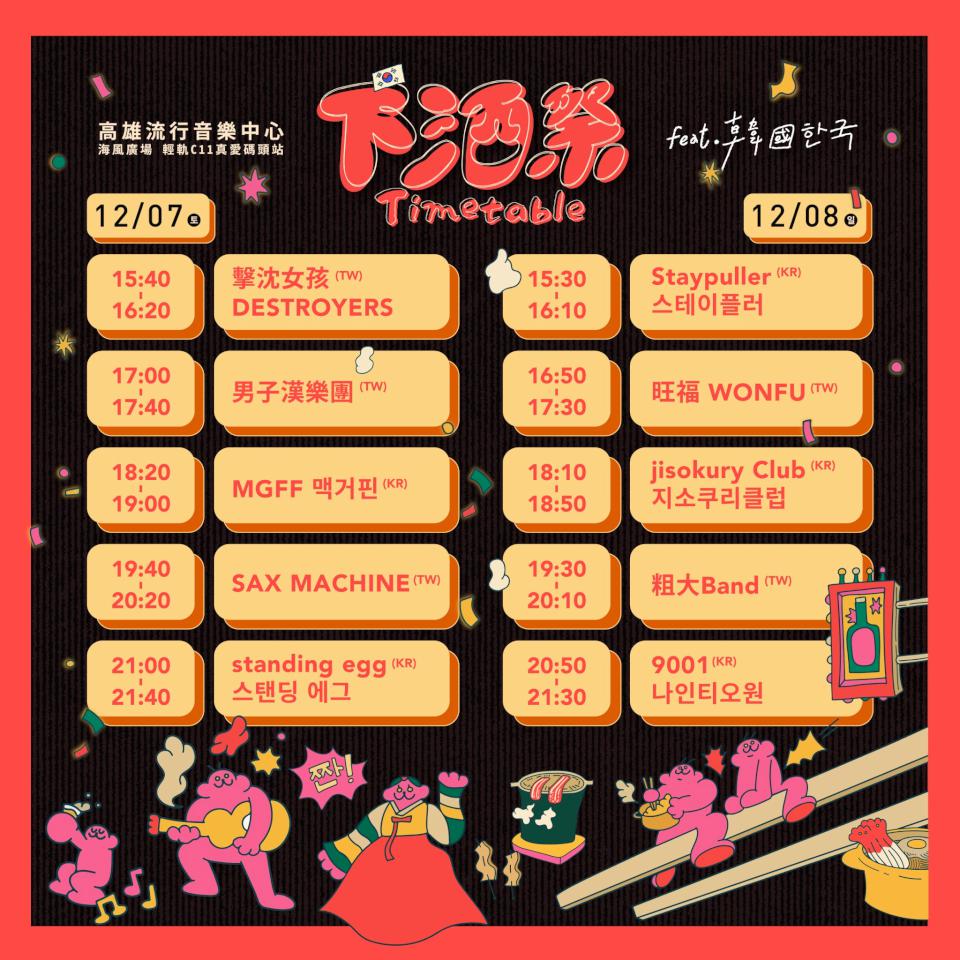 高流攜手韓國觀光公社2024下酒祭 續公布演出時間、攤集品牌、會員獨享活動資訊