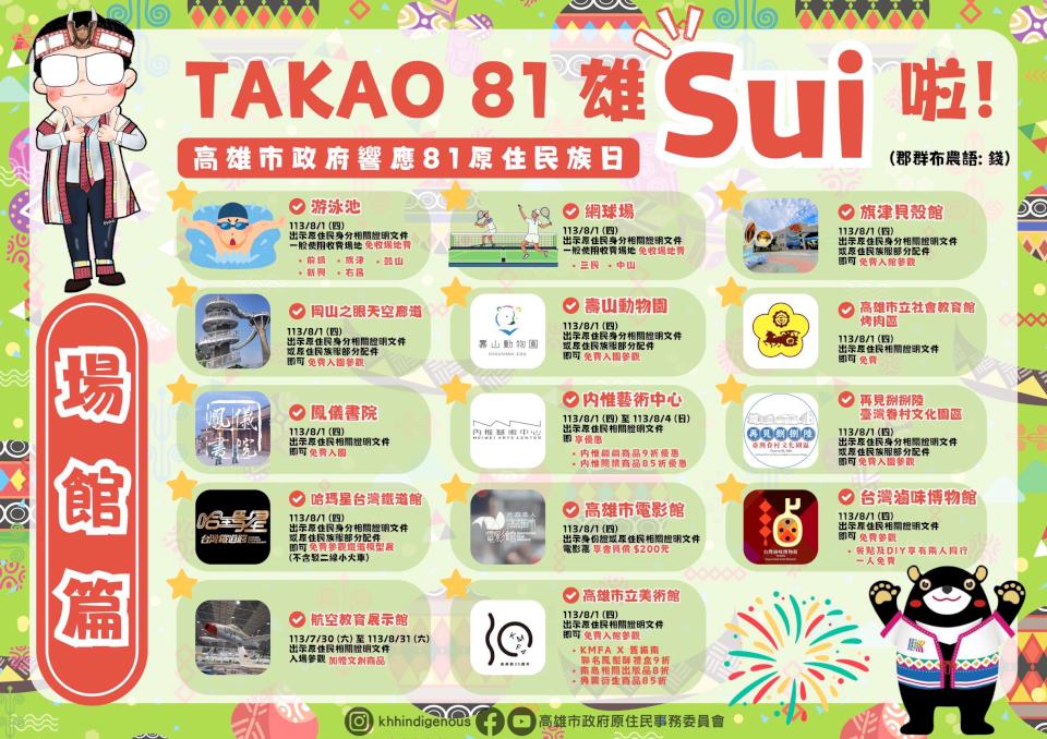 高市府響應81原住民族日祭優惠 穿族服及配件搭乘公車捷運免費
