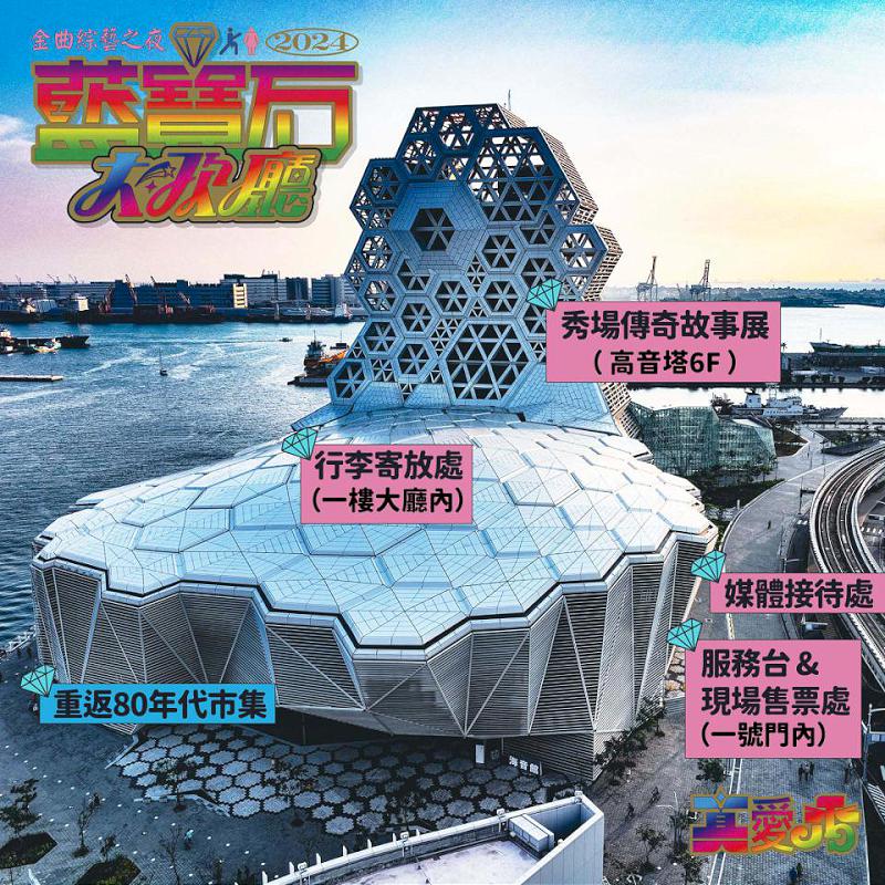 高流2024藍寶石大歌廳演唱會8月3、4日舉行 場外同步推重返捌零年代復刻市集