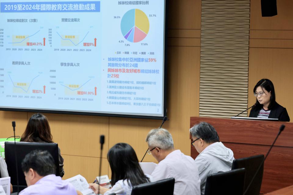 高市教育局力促結盟27國249所姊妹校等國際交流 陳其邁肯定盼擴大觀光效益