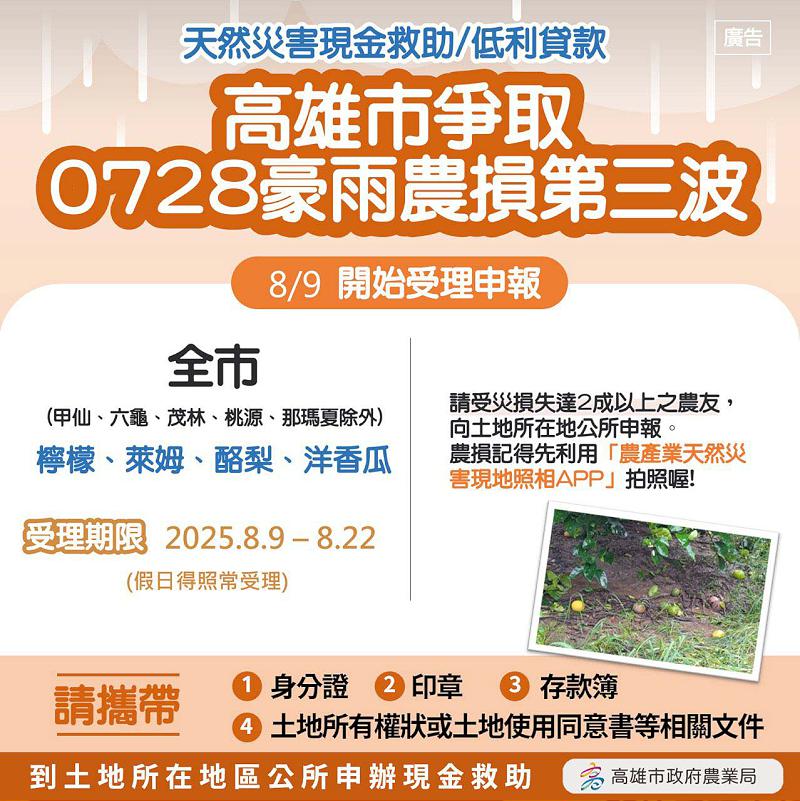 颱風豪雨接力致高市農損逾1億3500萬元 農業局爭取第三波現金救助納入4品項