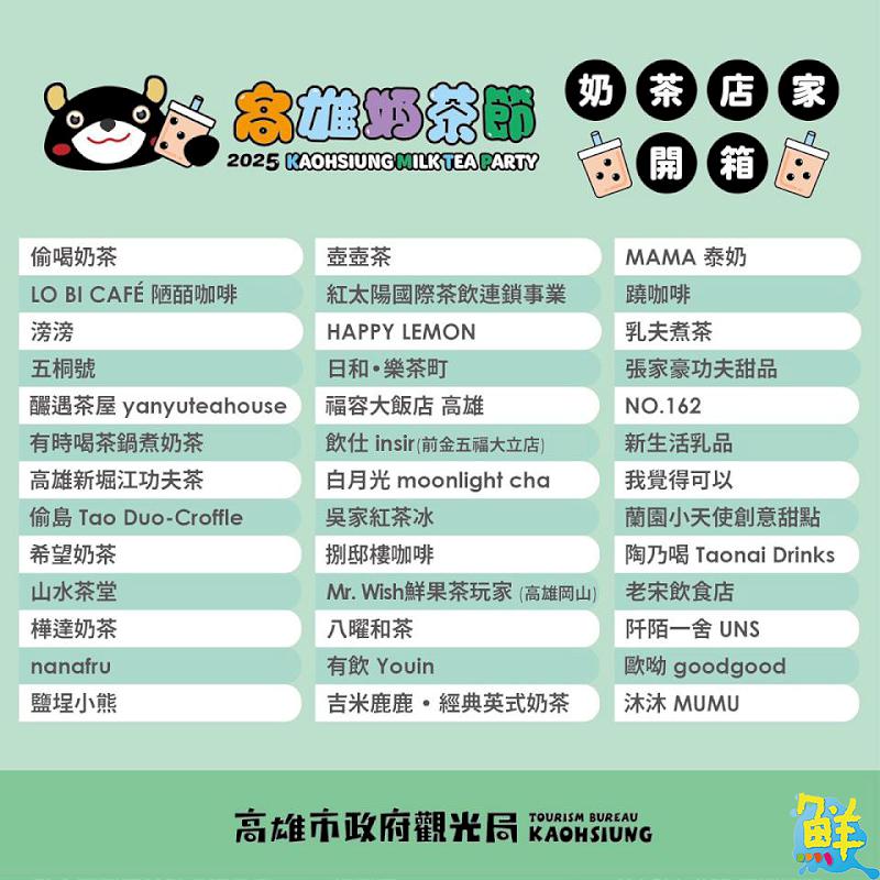 我要成為奶茶富翁!「2025高雄奶茶節」開展倒數 70家奶茶美食人氣店家名單搶先看