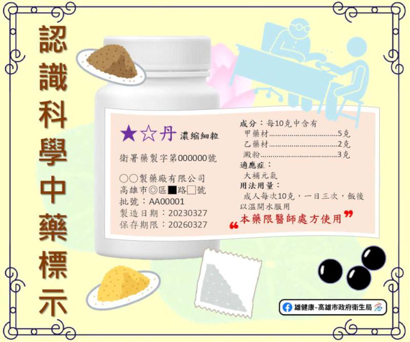 【鮮週報新聞網】科學中藥需申請藥品許可證 清楚揭示成分用法等資訊