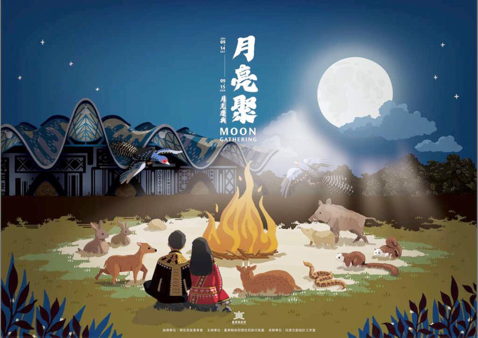 【第316期】節日特輯 中秋檔期出遊全攻略!賞月、民俗活動一次玩透透