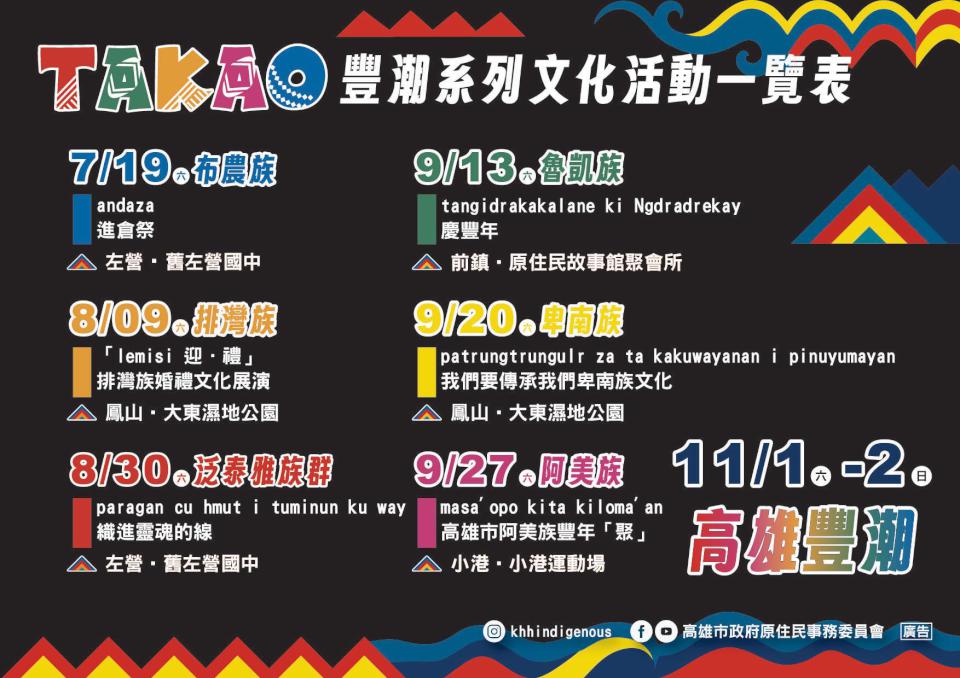 【第313期】暑期狂歡 首選高雄 精彩活動接連不斷 帶您創造夏日繽紛回憶