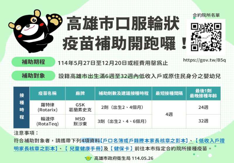衛生局補助設籍在地特定嬰幼兒 注射腸病毒71型、口服輪狀病毒疫苗