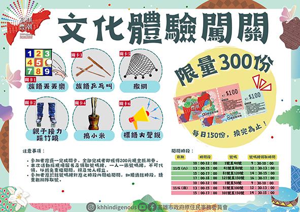 大高雄豐潮 TAKAO我最潮! 南島族群豐年節「百」攤原味市集文化體驗週末嗨翻鳳山