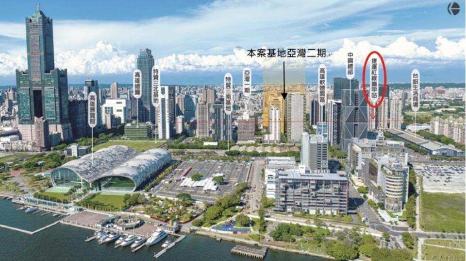 高雄亞灣智慧公宅二期招商正式啟動 力拚產業升級落實居住正義