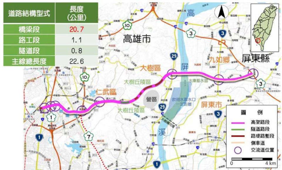 國發會審查通過高屏2快建設計畫 高市府感謝中央支持盼加快期程