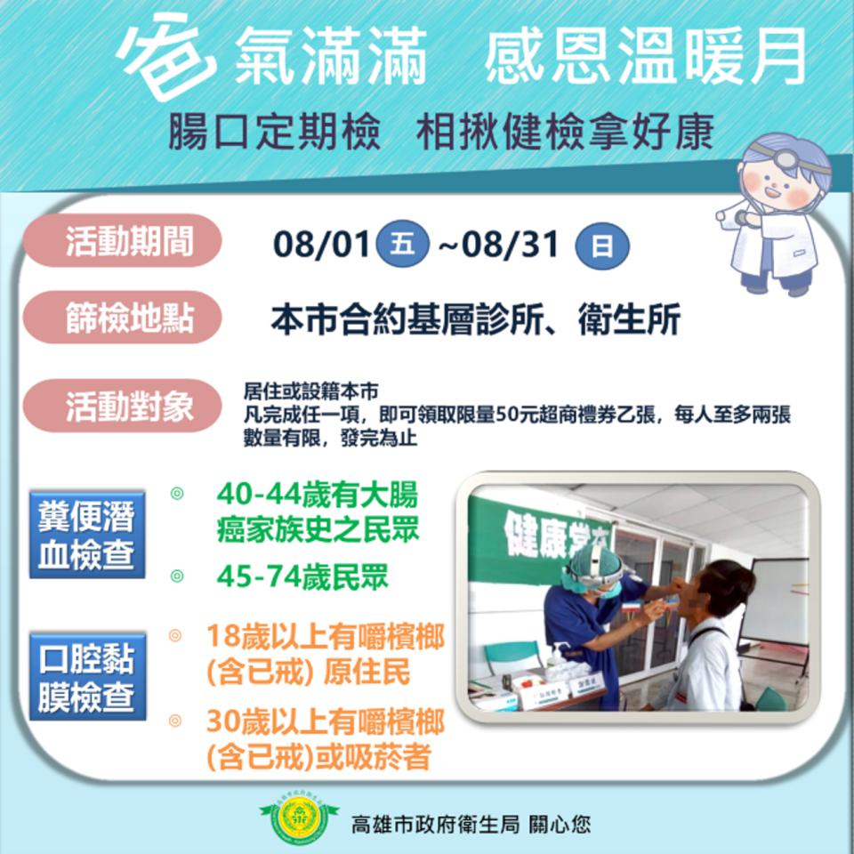 8月1日至31日篩檢口腔黏膜及大腸防癌 高市衛生局贈超商禮券50元