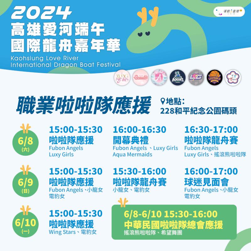 2024高雄愛河端午國際龍舟賽6月8日開幕 經典賽事系列活動陪伴歡度端午連假
