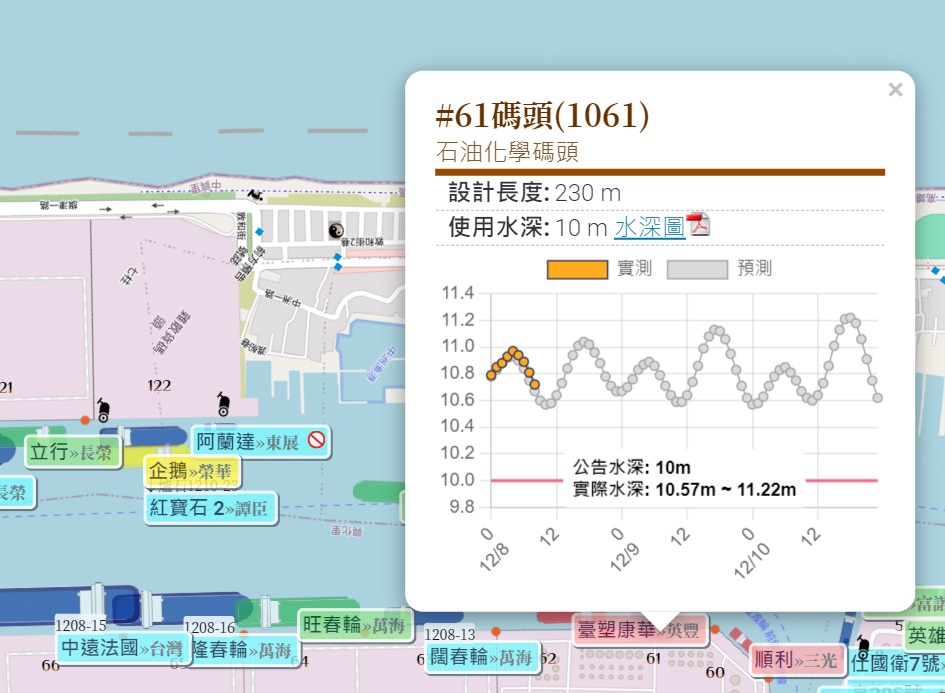 臺灣高雄港務整合港區特有資訊建置智慧看板 視訊會議同步查看船席動態