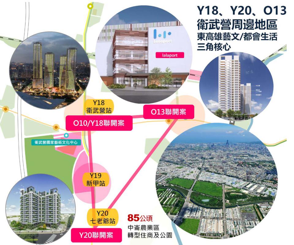 高市捷運局推高捷黃線Y20聯開案 農業區變身捷運開發區獲內政部審議通過
