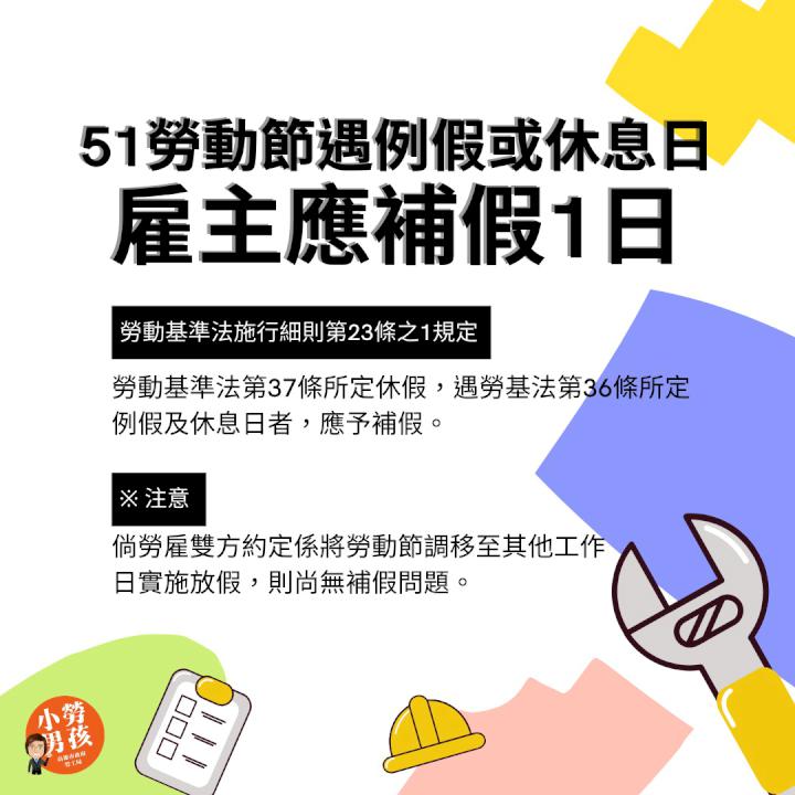 110年51勞動節適逢假日補假一天 高市勞工局提醒雇主依法辦理