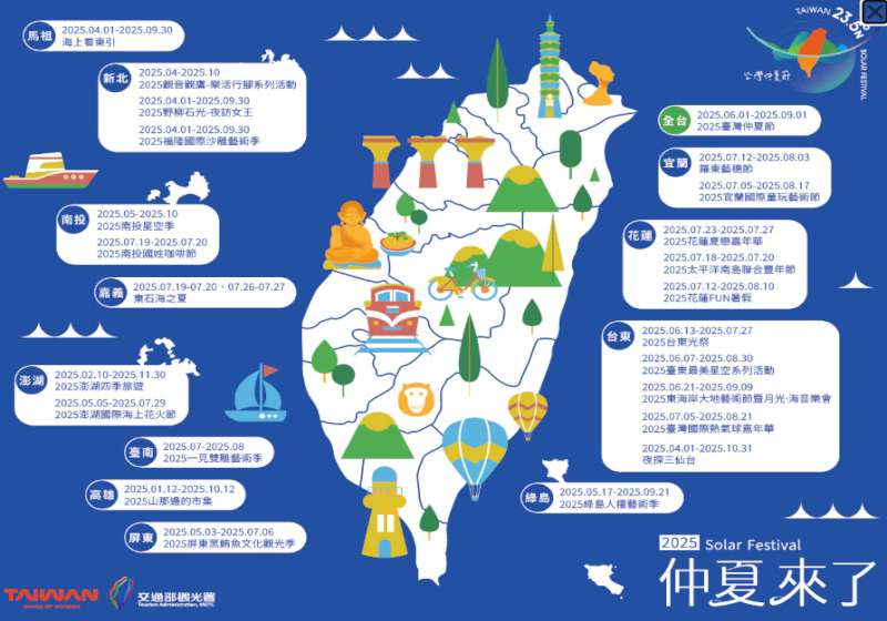 科工館參與交通部觀光署2025台灣仲夏節 串連故宮南院等8場館推數位集章抽好禮