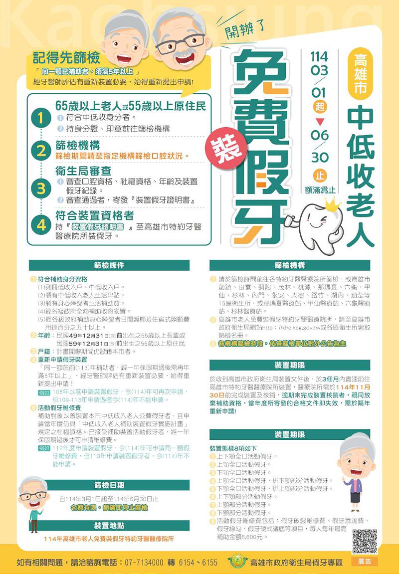 114年高市老人免費裝假牙受理申請經費用罄截止 符合資格者須先完成口腔篩檢