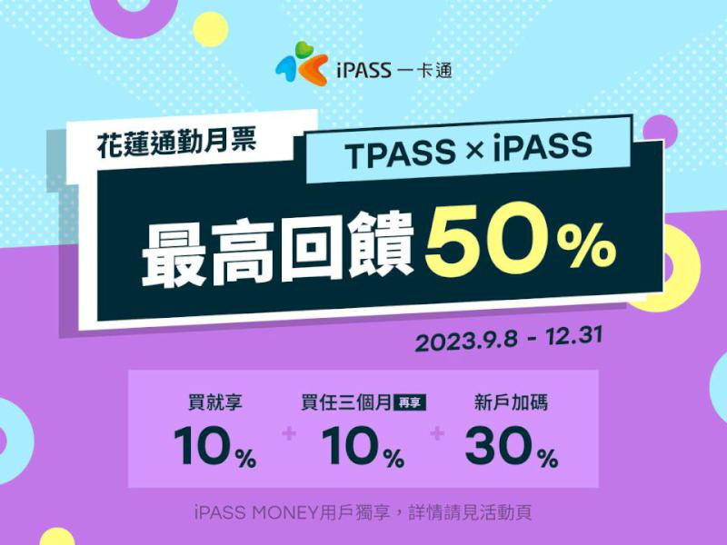 行政院TPASS月票方案花東地區接力上線 一卡通記名卡預定花蓮月票最高回饋50%