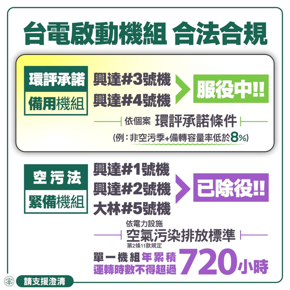 中央民代考察興達電廠 台電：燃煤備用機組後援主投符合法規環評