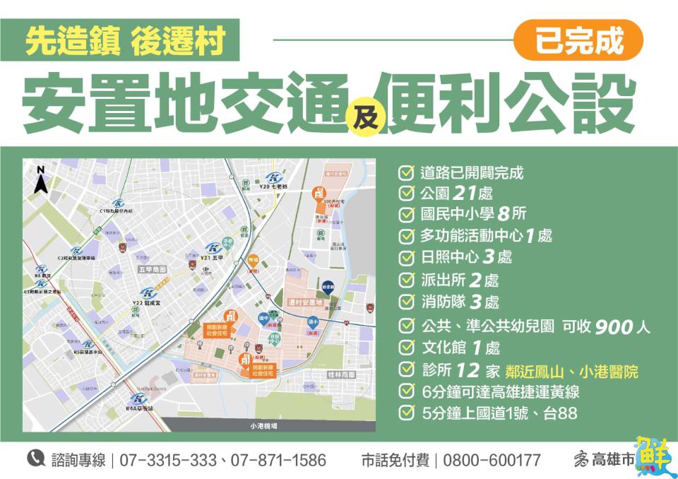 高市府說明800億大林蒲遷村安置計劃 先造鎮後遷村全方位照顧鄉親權益