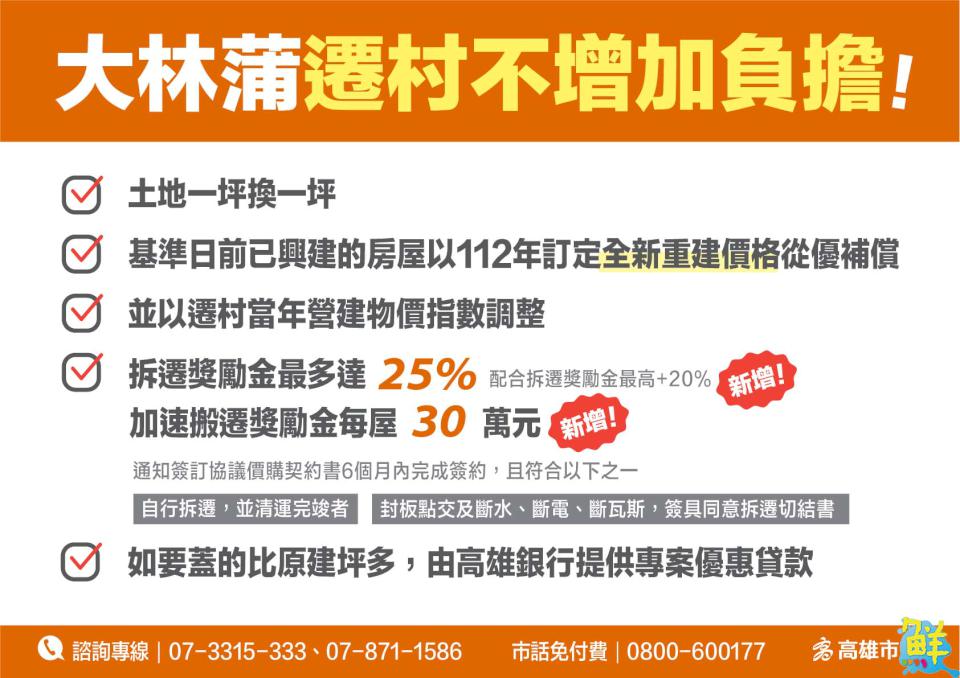 高市府說明800億大林蒲遷村安置計劃 先造鎮後遷村全方位照顧鄉親權益