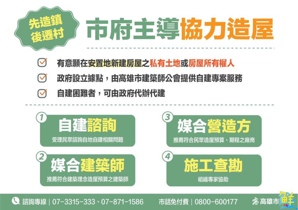 高市府說明800億大林蒲遷村安置計劃 先造鎮後遷村全方位照顧鄉親權益