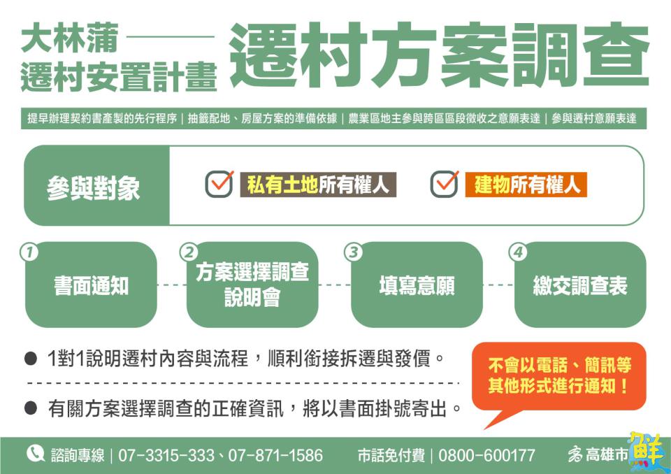 高市府說明800億大林蒲遷村安置計劃 先造鎮後遷村全方位照顧鄉親權益