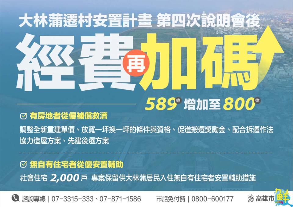 高市府說明800億大林蒲遷村安置計劃 先造鎮後遷村全方位照顧鄉親權益