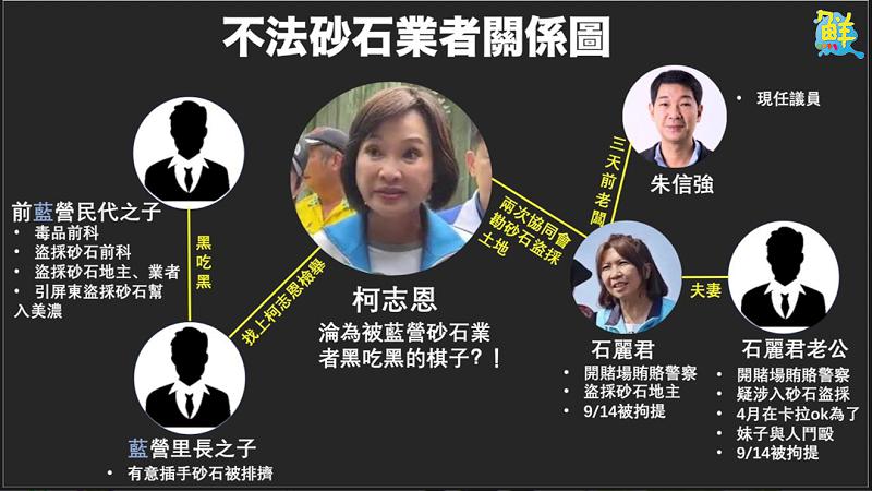 張以理、鄭孟洳 聯手踢爆美濃大峽谷地主內幕 痛批柯志恩假揭弊