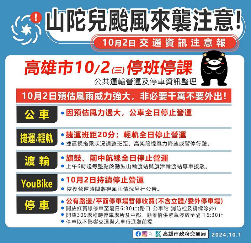 中颱山陀兒襲台高市交通局籲避免外出維安全 多數大眾運具暫停營運、降轉