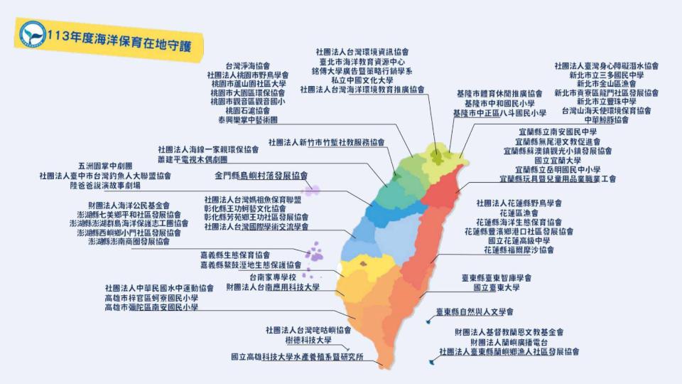 海保署海保在地守護嘉年華相約北市動物園 18縣市65民團分享海保成果