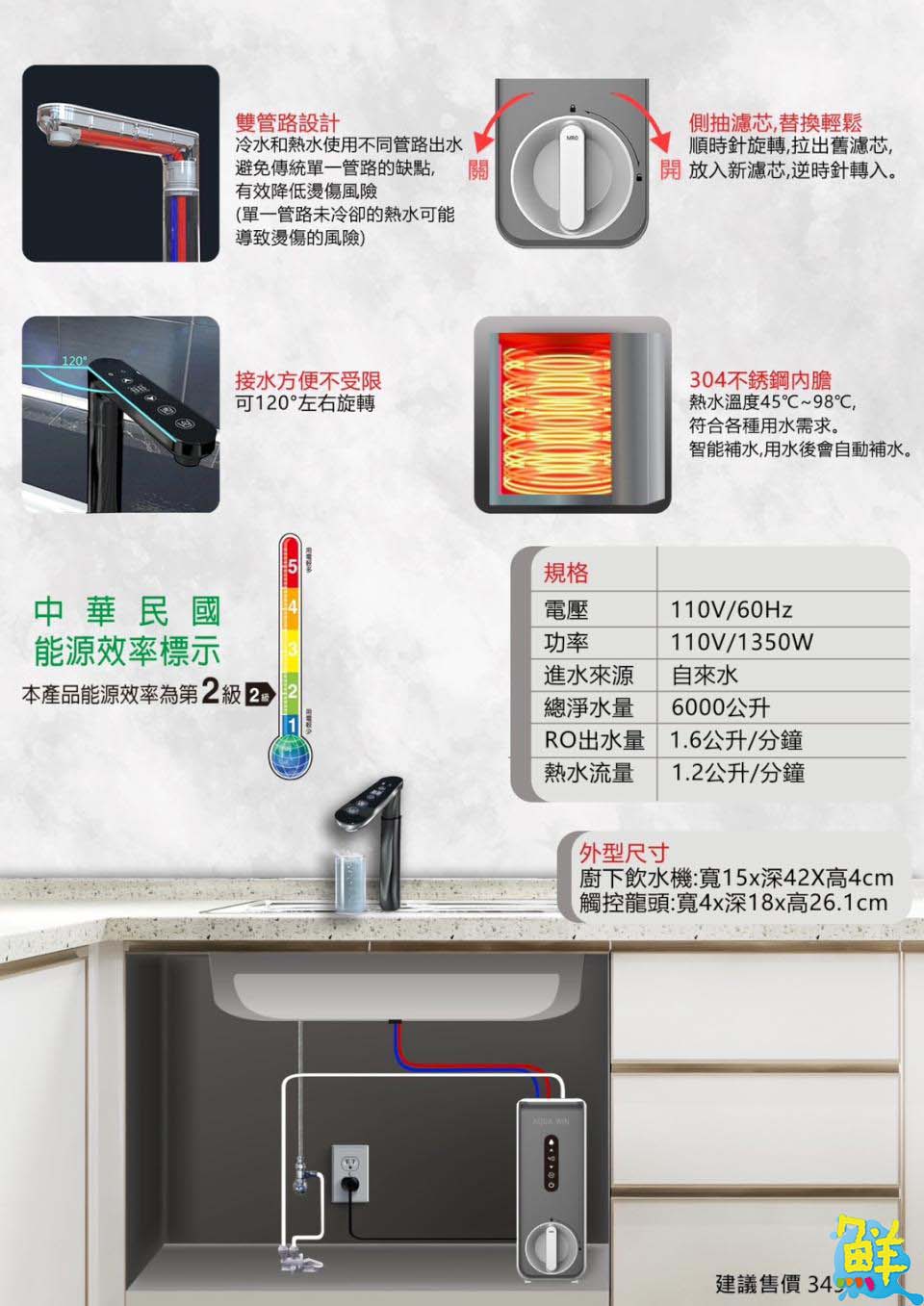 家的幸福泉源  沐鑠淨水  專業推薦讓您輕鬆喝好水