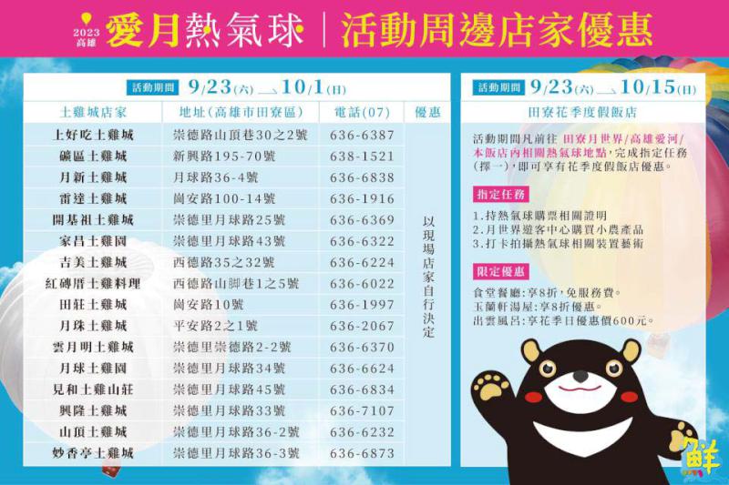 中秋、國慶雙連假出遊首選高雄!「2023高雄愛.月熱氣球」9/23浪漫登場
