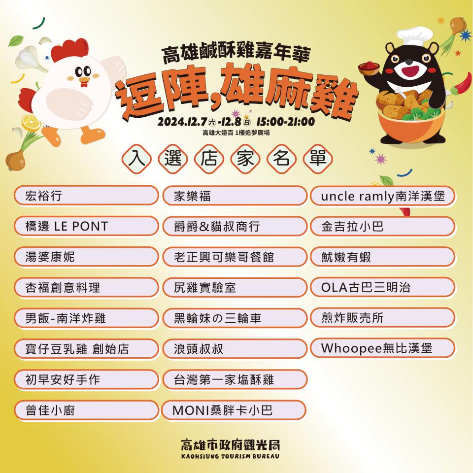 一「炸」高下!2024高雄鹹酥雞嘉年華 12月7、8日香噴噴登場