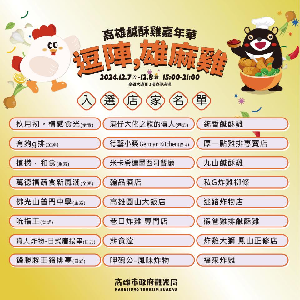 一「炸」高下!2024高雄鹹酥雞嘉年華 12月7、8日香噴噴登場