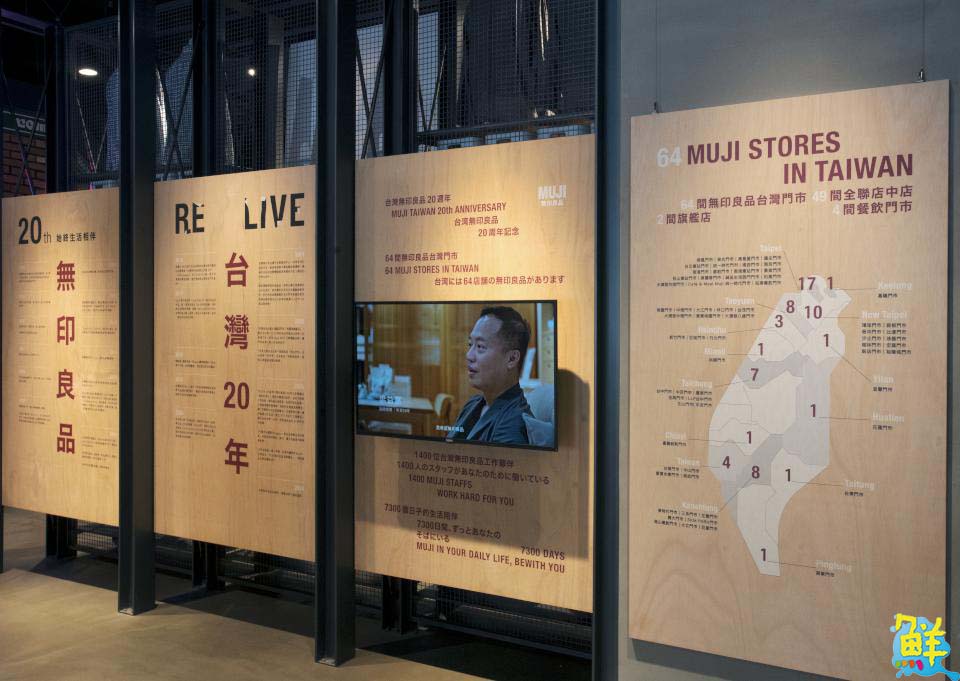 MUJI無印良品台灣20週年展覽 台北松高與高雄大立門市始終生活相伴