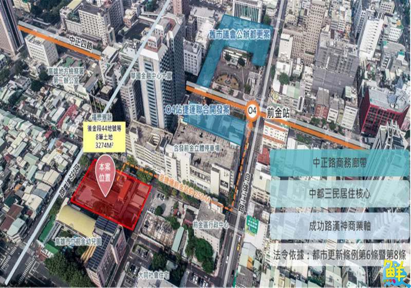 楠梓園區聯外交通路網都計變更案 高市都委會審議通過
