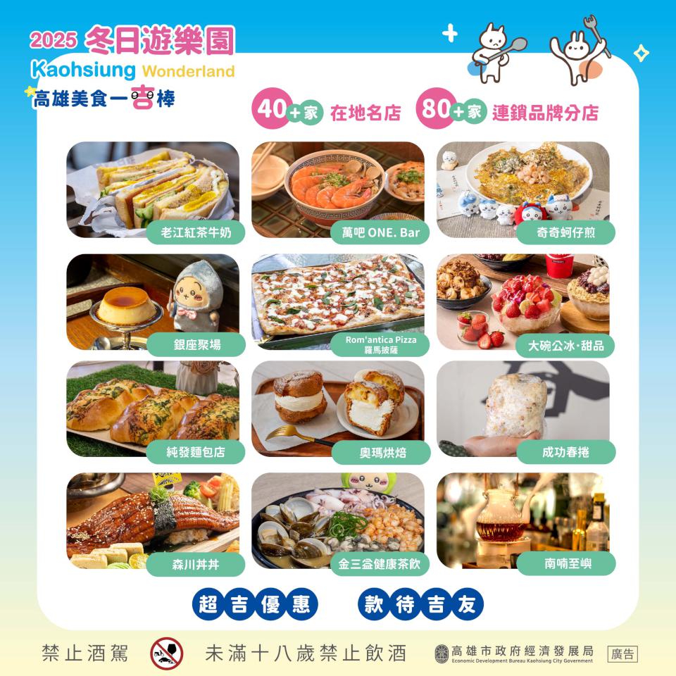 經發局攜手80連鎖餐點美食名店推美食一吉棒