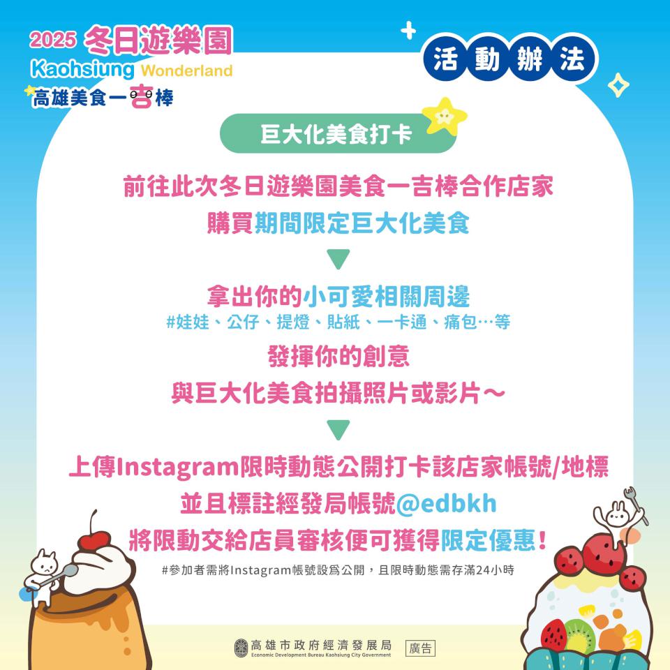 經發局攜手80連鎖餐點美食名店推美食一吉棒