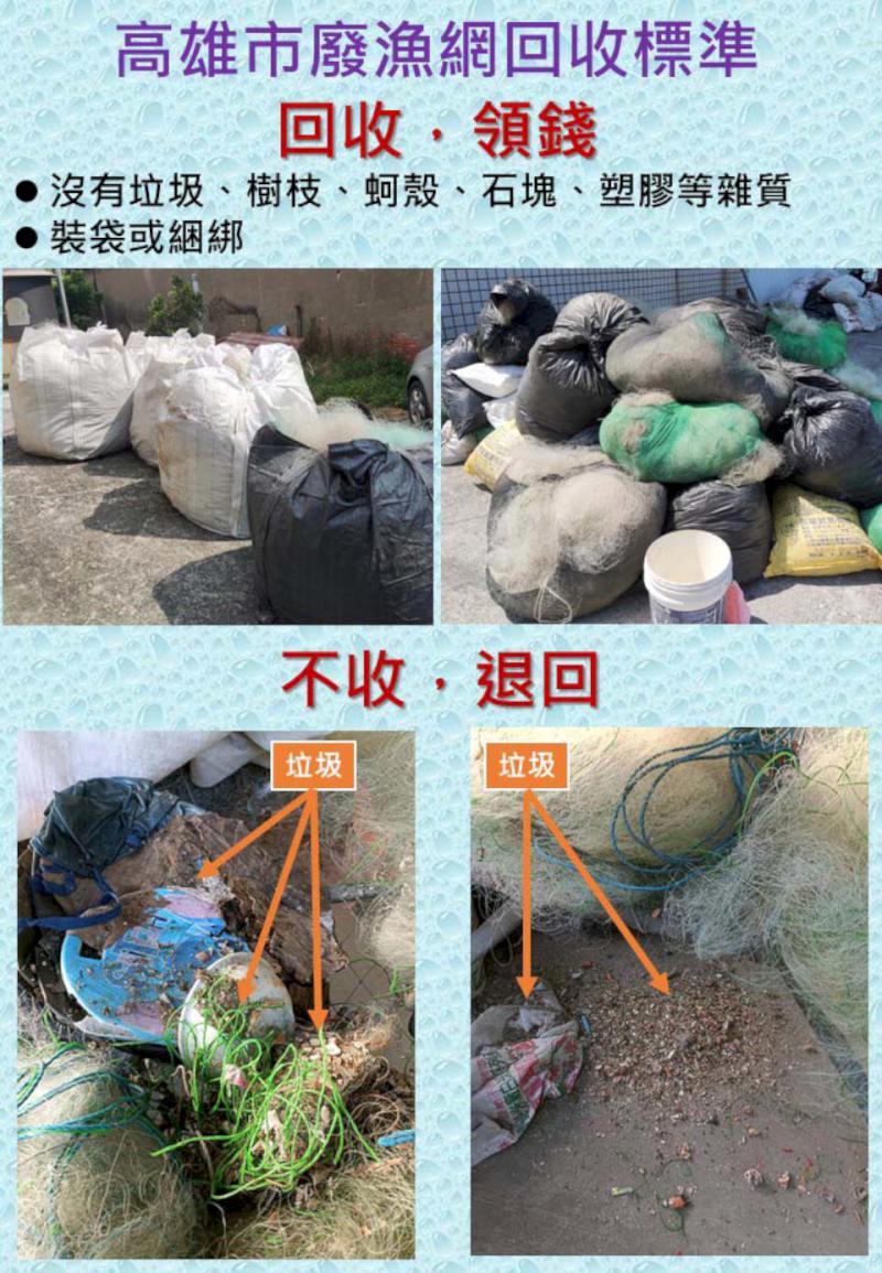 海洋局112年廢漁網回收 5月17、18日南北區漁港接力開放申請