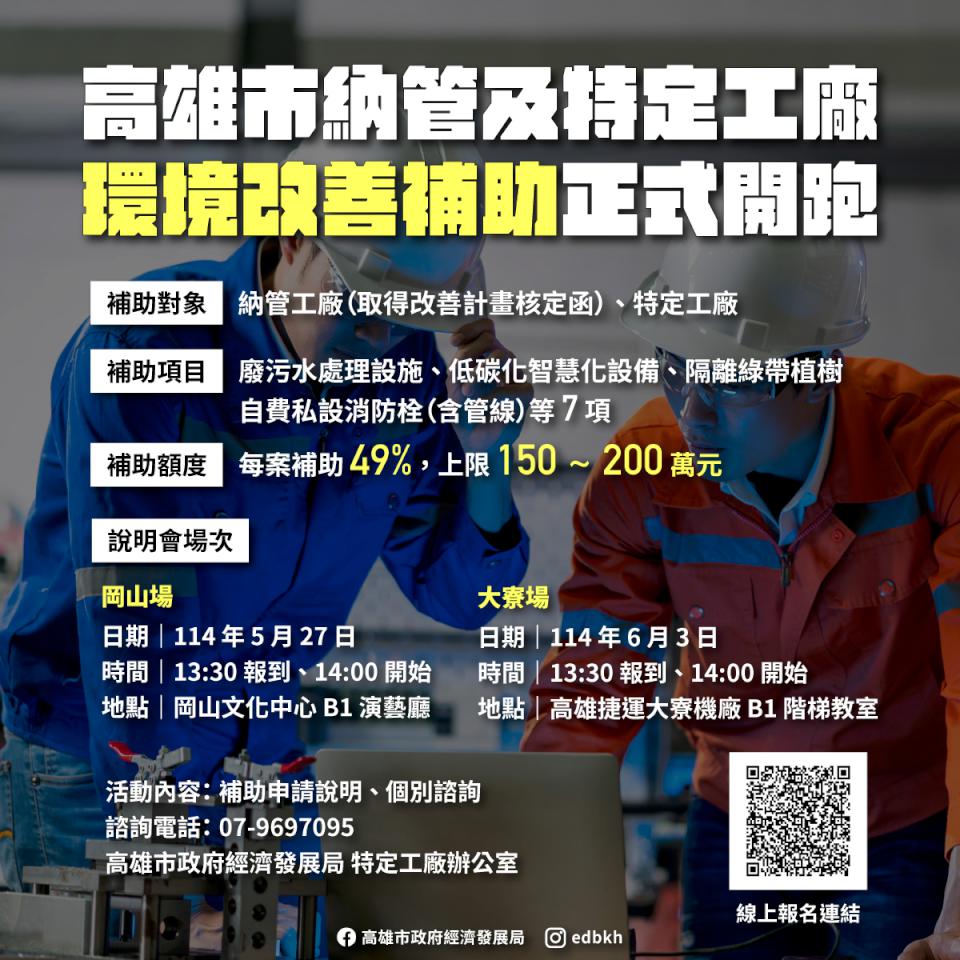 經發局領先全台補助納管及特定工廠優化環境設施 每家最高200萬元
