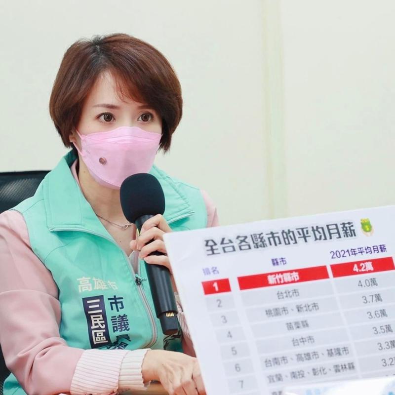 快快快！德國唾液快篩30元台幣隨手可得  李佳玲呼籲陳其邁市長為高雄帶頭爭取進口爭取進口